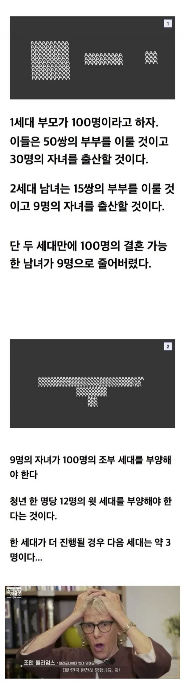  유머 대 유잼쓰