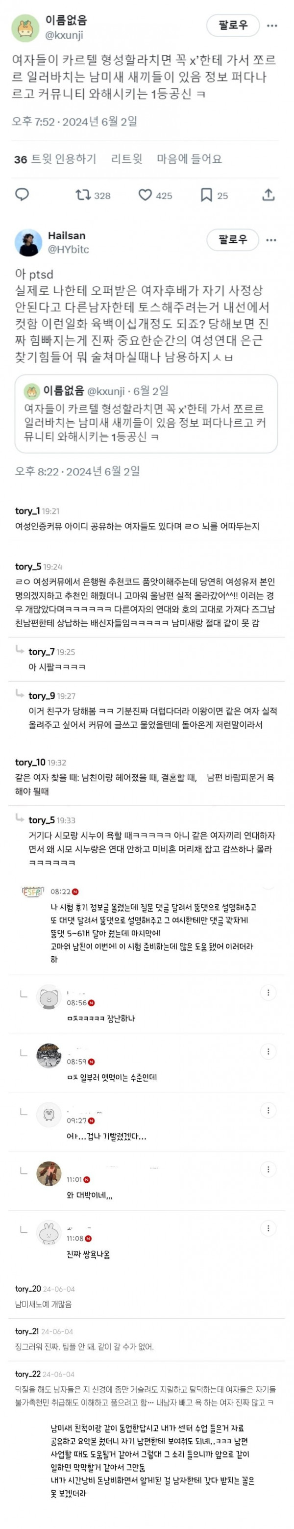 여초 언냐들이 말하는 '남미새'